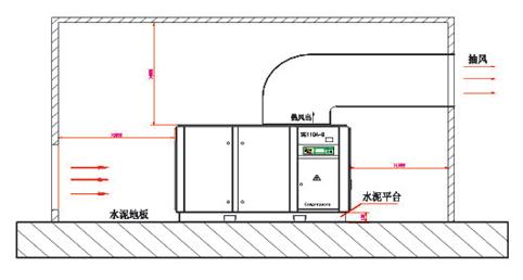 螺桿空壓機安裝結(jié)構(gòu)圖